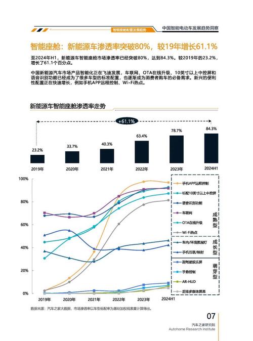 成都都江堰市银建兴企业管理咨询起亚对未来市场的预测，名爵汽车品牌文化的传播